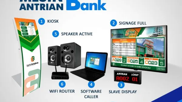 Mesin Antrian Bank