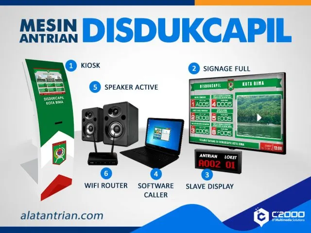 Mesin Antrian Disdukcapil