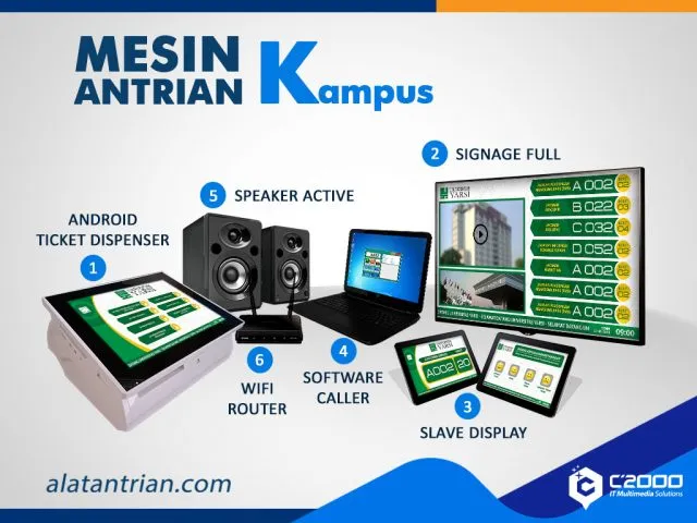 Mesin Antrian Kampus